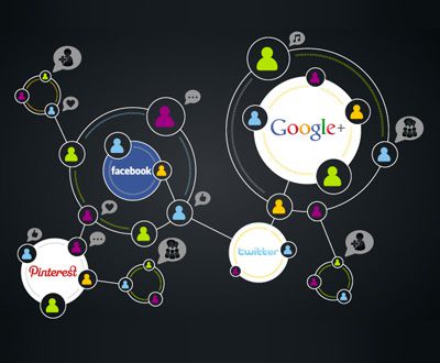 Collinet est sur les réseaux sociaux !