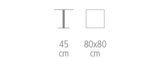 Dimensions de la table Soho