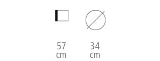 Dimensions Table Cylindre