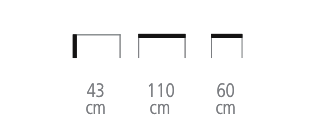 Dimensions Table City