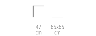 Dimensions Table Edulo - 1421