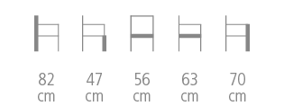 Dimensions du bridge Cosmos