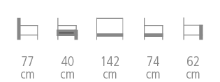 dimensions du canapé Mellow