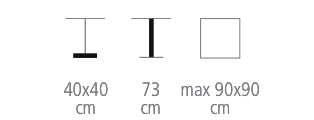 Dimensions de la table rectangulaire Nox