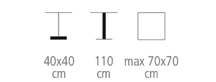 Dimensions de la table haute carrée Nox