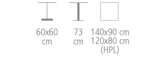 Dimensions de la table rectangulaire Nox