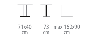Dimensions de la table rectangulaire avec colonnes doubles Quadra