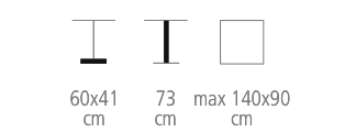 Dimensions de la table rectangulaire Quadra