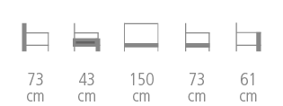 Dimensions de la Méridienne Milano