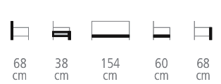 Dimensions Méridienne Calcutta