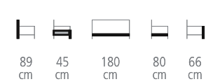 Dimensions du canapé Nocibé