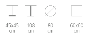 Dimensions de la table Stylus